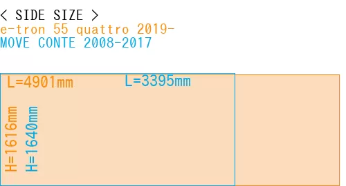 #e-tron 55 quattro 2019- + MOVE CONTE 2008-2017